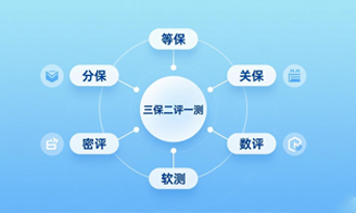 “三保二评一测” | 等保、分保、关保、密评、数评、软测